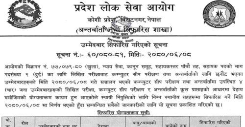 Koshi Pradesh Lok Sewa Aayog Final Result of 5th Level Legal Assistant
