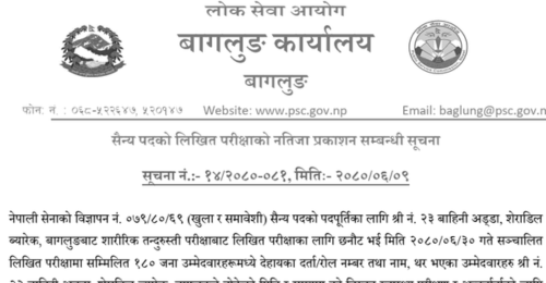 Nepal Army Sainya Post Written Exam Result 2080 (Baglung)