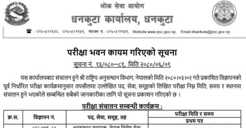 Rastriya Anusandhan Bibhag Anusandhan Sahayak Written Exam Center Dhankuta