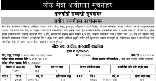 Lok Sewa Aayog Weekly Notices 2080 Ashoj 10