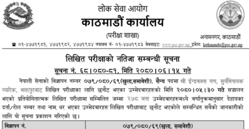 Nepal Army Indrabux Gana Bhaktapur Sainya Post Written Exam Result 2080