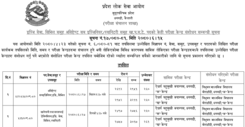 Sudurpashchim Pradesh Lok Sewa Aayog Revised Exam Center of Assistant Sub Engineer