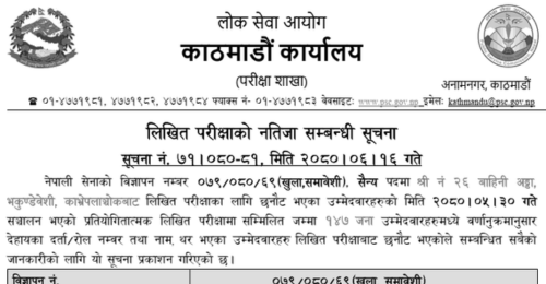 Nepal Army Bhakundebesi Kavre Sainya Post Written Exam Result 2080