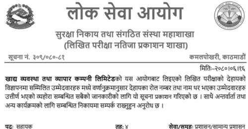Food Management &amp; Trading Company Limited Written Exam Result of 4th Level Assistant