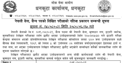 Nepal Army Itahari Sainya Post Written Exam Result 2080