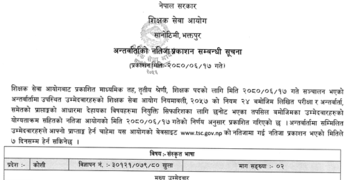 Shikshak Sewa Aayog (TSC) Final Result of Secondary Level 2080