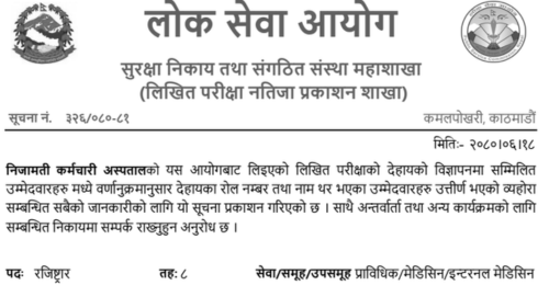 Nijamati Karmachari Hospital Written Exam Result of Level 5 to 8