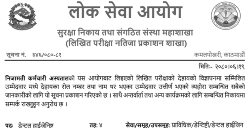 Nijamati Karmachari Hospital Written Exam Result of 4th Level Positions