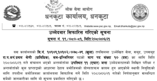 Lok Sewa Aayog Dhankuta Published Final Result of Sub Engineer