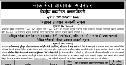 Lok Sewa Aayog Notices and Updates 2080 Ashoj 24