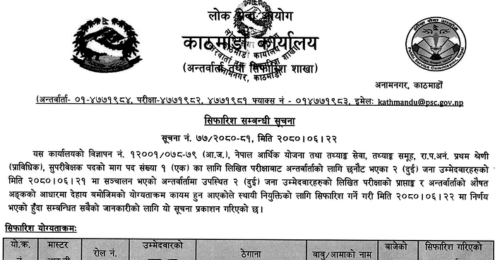 Lok Sewa Aayog Kathmandu Published Final Result of Supervisor