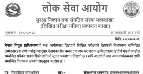 Lumbini Pradesh Lok Sewa Aayog Final Result of 5th Level Assistant