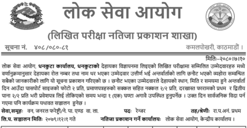 Lok Sewa Aayog Dhankuta Written Exam Result of Ranger