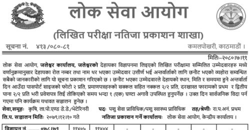 Lok Sewa Aayog Jaleshwor Written Exam Result of Animal Health Technician