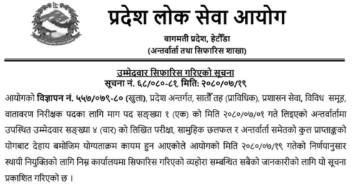 Bagmati Pradesh Lok Sewa Aayog Final Result of Environmental Inspector
