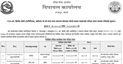 Lok Sewa Aayog Dipayal Prabidhik Kharidar Written Exam Center