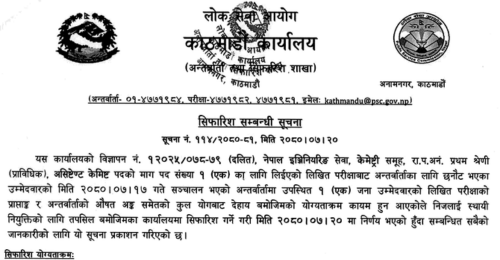 Lok Sewa Aayog Kathmandu Final Result of Assistant Chemist Position (Dalit)
