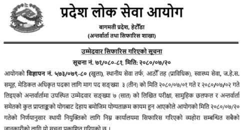 Bagmati Pradesh Lok Sewa Aayog Final Result of Medical Officer 2080