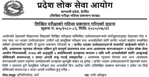 Bagmati Pradesh Lok Sewa Aayog Published Survey Officer Exam Results