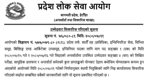 Bagmati Pradesh Lok Sewa Aayog Announces Engineer Final Results