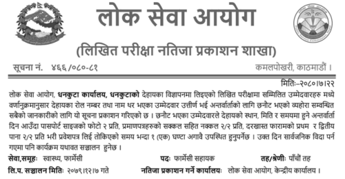 Lok Sewa Aayog Dhankuta Written Exam Result of Pharmacy Assistant Post