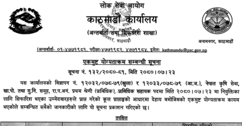 Lok Sewa Aayog Kathmandu Final Result of Technical Assistant (Agriculture)