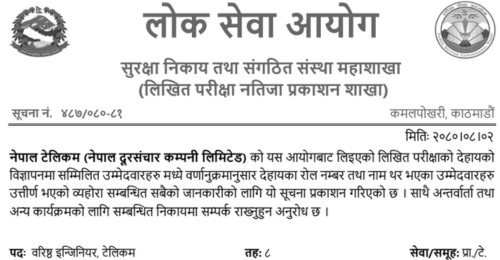 Nepal Telecom Written Exam Result of Senior Officer 8th Level (Open and Internal)