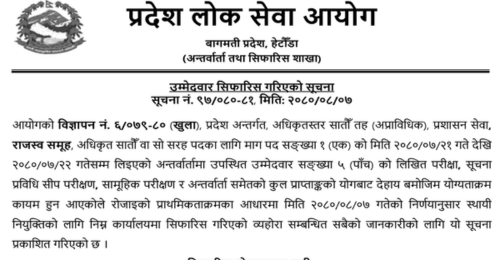 Bagmati Pradesh Lok Sewa Aayog Final Result of 7th Level Revenue Officer