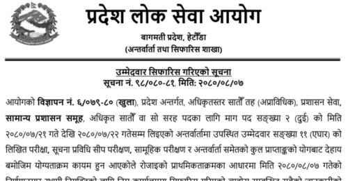Bagmati Pradesh Lok Sewa Aayog Final Result of 7th Level Administrative Officer