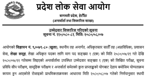 Bagmati Pradesh Lok Sewa Aayog Final Result of 7th Level Account Officer (Open)