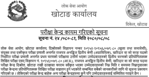 Lok Sewa Aayog Kharidar 2nd Phase Written Exam Center Khotang 2080