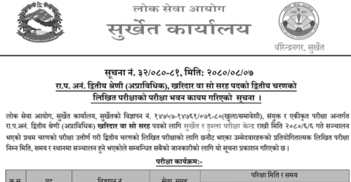 Lok Sewa Aayog Kharidar 2nd Phase Written Exam Center Surkhet, Humla
