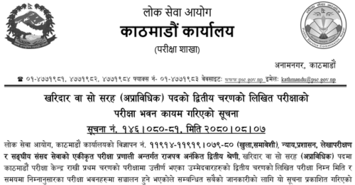 Lok Sewa Aayog Kharidar 2nd Phase Written Exam Center Kathmandu