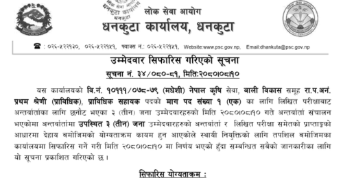 Lok Sewa Aayog Dhankuta Final Result of Agriculture Technical Assistant (Madheshi)