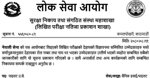 Nepal Army Published Written Exam Result of Various Prabidhik Upa Senani