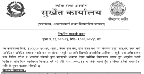 Lok Sewa Aayog Surkhet Final Result of Technical Assistant (Agriculture)