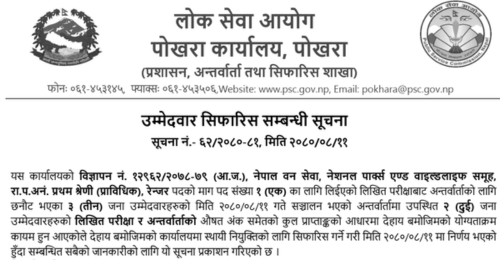 Lok Sewa Aayog Pokhara Final Result of Ranger Post (Adivasi Janajati)