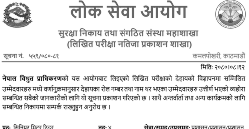 Nepal Electricity Authority Senior Meter Reader Exam Results (Surkhet and Attaria)