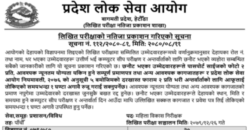 Bagmati Pradesh Lok Sewa Aayog Written Exam Result of Mahila Bikas Nirikshak