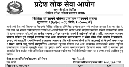 Bagmati Pradesh Lok Sewa Aayog Written Exam Result of 5th Level CAO