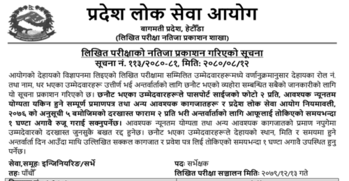Bagmati Pradesh Lok Sewa Aayog Written Exam Result of Surveyor