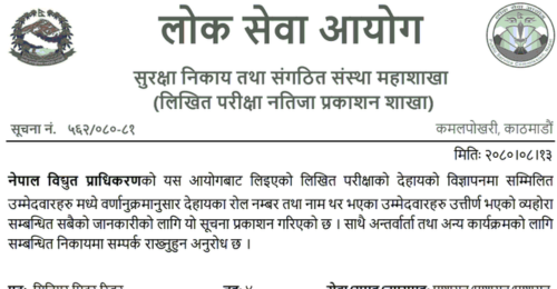 Nepal Electricity Authority Written Result of Senior Meter Reader (Kathmandu, Pokhara, Butwal)