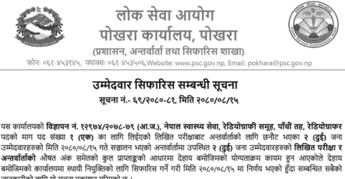 Lok Sewa Aayog Pokhara Final Result of Radiographer (Adivasi Janajati)