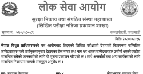 Nepal Electricity Authority Assistant Accountant Written Exam Results (Surkhet, Butwal, Pokhara)
