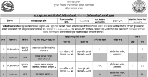 Karmachari Sanchaya Kosh Written Exam Center of Various Position