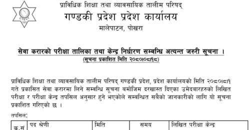 CTEVT Gandaki Province Service Contract Exam Schedule and Center