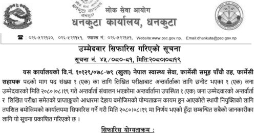 Lok Sewa Aayog Dhankuta Final Result of Pharmacy Assistant Post