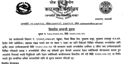 Lok Sewa Aayog Kathmandu Final Result of Assistant Guide