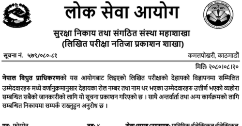 Nepal Electricity Authority Written Exam Result of Foremen (Surkhet and Attaria)