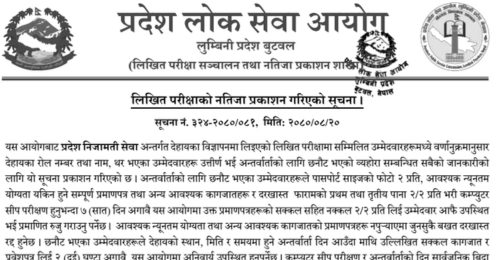 Lumbini Pradesh Lok Sewa Aayog Written Exam Result of AHW Post